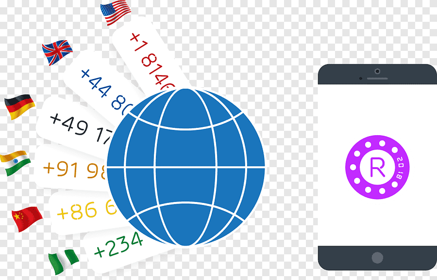 Local Number Forwarding